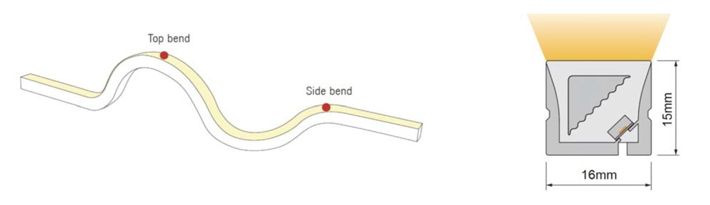 [NS-3D1615-W40-10-CV] IP67 Silicone Neon Strip - 3D(Top bend&Side bend), Led 10W/M, 4000K, 750LM/M, 24V.